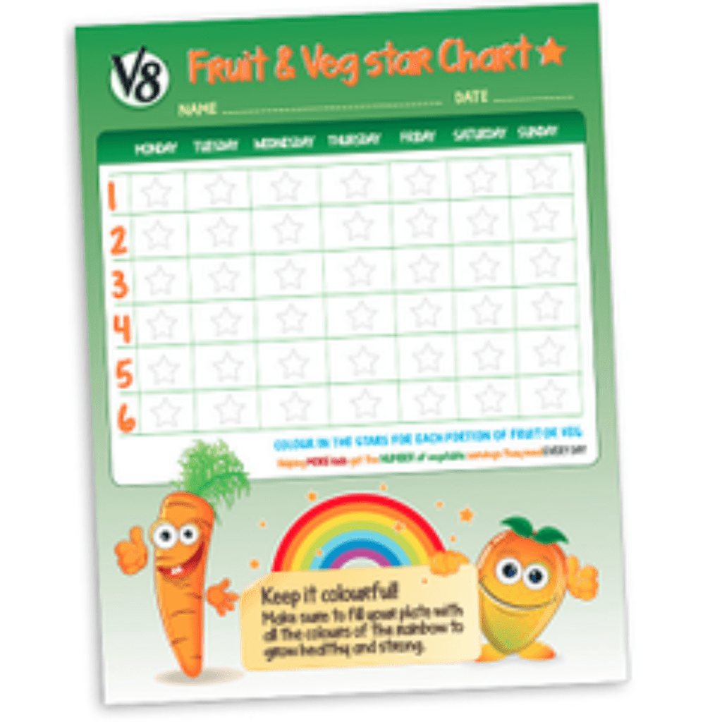 Free Fruit & Veg Reward Chart WOW Freebies Ireland