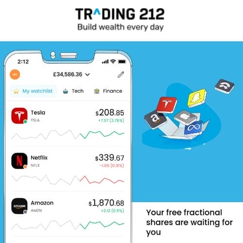 Free Share Worth Up to €100 with Trading212